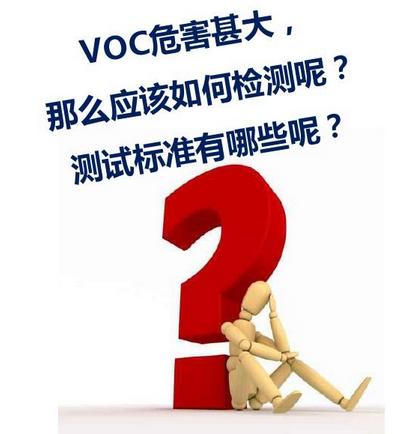 室内空气质量检测 | 为什么周边有蜡烛检测仪TVOC会上升